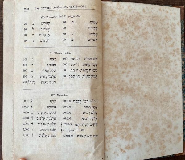 1837, MELITI PRINT, GRAMMAR OF THE HEBREW LANGUAGE FOR GREEKS, FIRST EDITION - Image 5