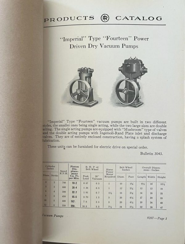 Rare, 1921, Ingersoll-Rand Products Catalog, First Edition - Image 5