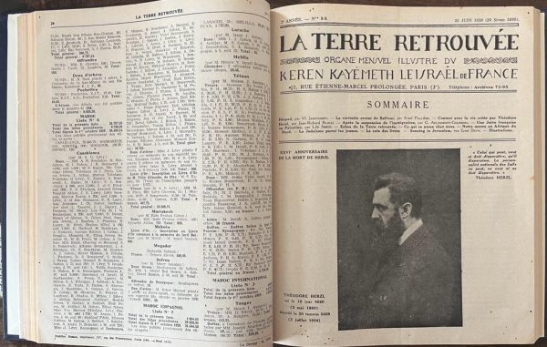 Rare! La Terre Retrouvee, Magazine (1929+1931), Albert Einstein, Jewish National Fund - Keren Kayemet Le Israel, Albert Einstein - Image 5