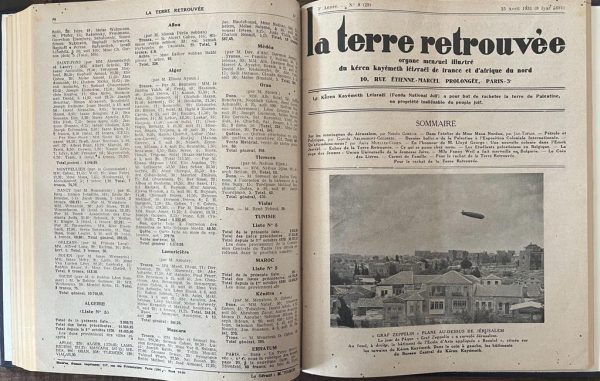 Rare! La Terre Retrouvee, Magazine (1929+1931), Albert Einstein, Jewish National Fund - Keren Kayemet Le Israel, Albert Einstein - Image 8