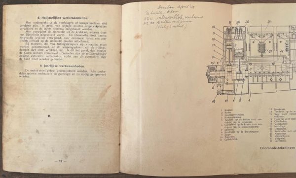 Rare! 1930's, Machinefabriek Gebr. Storck & Co, Hengelo Handleiding voor de Bediening en het Onderhoud Van Snellopende Storck Dieselmotoren, Manual - Image 4