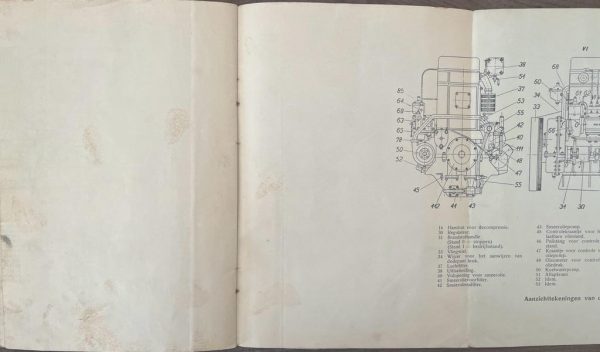 Rare! 1930's, Machinefabriek Gebr. Storck & Co, Hengelo Handleiding voor de Bediening en het Onderhoud Van Snellopende Storck Dieselmotoren, Manual - Image 5