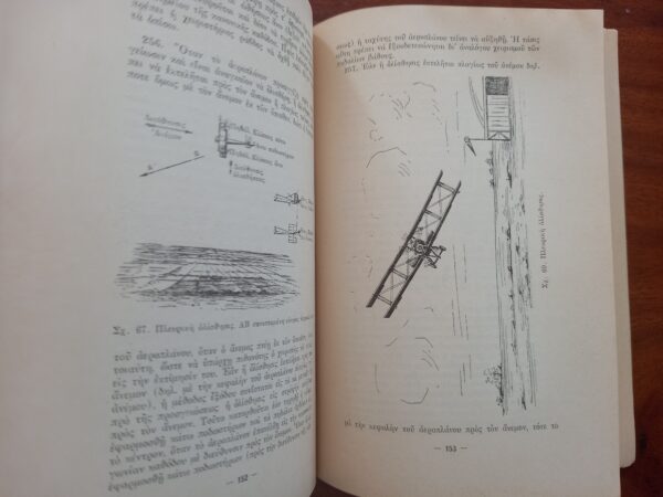 1932, Greece, Official Aviation Handbook, Manual for Pilots - Image 6