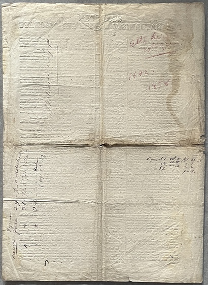 Rare, 1836, King Otto of Greece, Statuten der Naturhistorischen Gesellschaft zu Athen, Early Greek Historical Document - Image 7