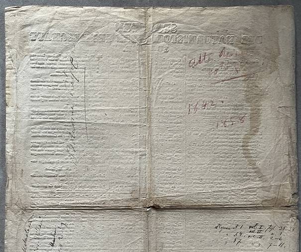 Rare, 1836, King Otto of Greece, Statuten der Naturhistorischen Gesellschaft zu Athen, Early Greek Historical Document - Image 10