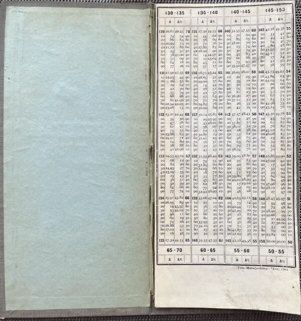 Rare, 1919, National Technical University of Athens, Original Tacheometric Table - Image 3