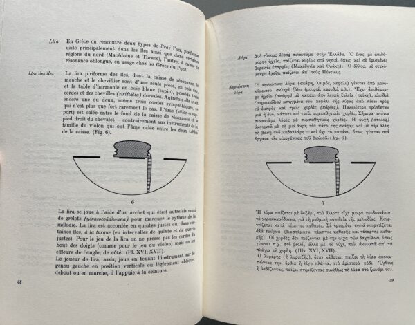 1965, Greece, Greek Folk Musical Instruments Exhibition, Sp. Meletzis, First Edition - Image 6