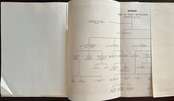 The Federation of Malaya and Its Police, 1786-1952. Kuala Lumpur, Cold War China - Image 4