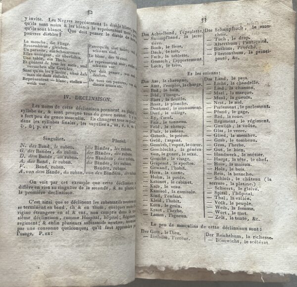 Rare, 1800, Antique Language Manual, J. J. Deuter, Grammaire Allemande, Augsburg printing, First Edition - Image 6