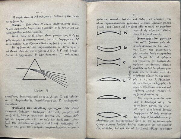 Rare 1930, A. Skondras, Greek Photography Manual, Fokas Pavlatos, Corfu Printing - Image 8