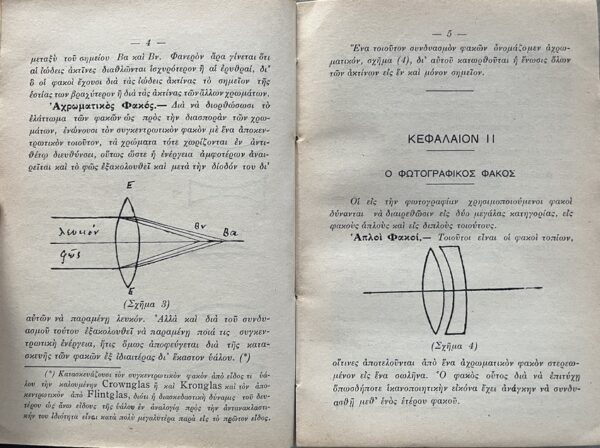 Rare 1930, A. Skondras, Greek Photography Manual, Fokas Pavlatos, Corfu Printing - Image 9