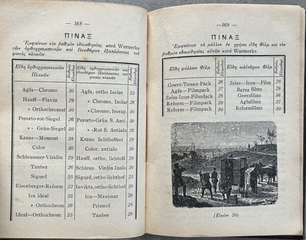 Rare 1930, A. Skondras, Greek Photography Manual, Fokas Pavlatos, Corfu Printing - Image 15