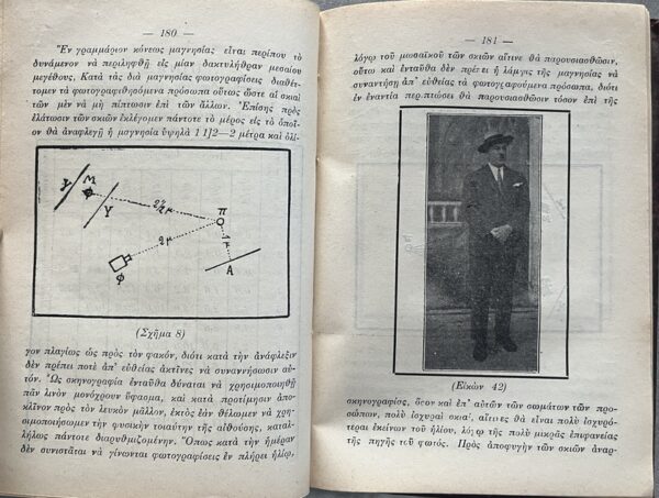 Rare 1930, A. Skondras, Greek Photography Manual, Fokas Pavlatos, Corfu Printing - Image 16