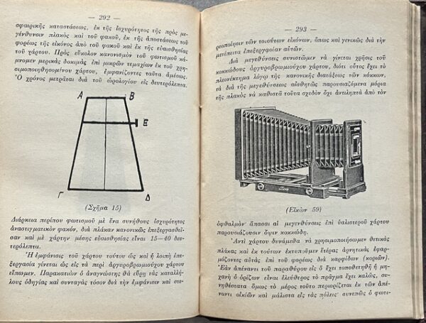 Rare 1930, A. Skondras, Greek Photography Manual, Fokas Pavlatos, Corfu Printing - Image 18