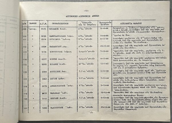 Rare, 1971, Greek Police Book, Pantheon of Fallen Officers, Ministry of Public Order - Image 5