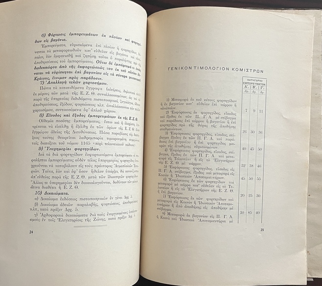 Very Rare, 1925, Thessaloniki Free Zone Annual Bulletin, Folding Port Map, Interwar Greece - Image 10