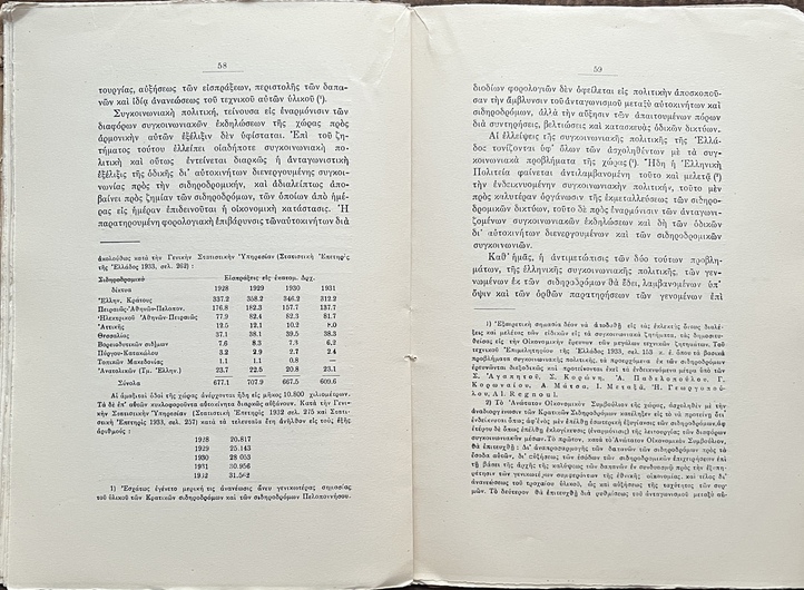 N. V. Kaskarelis – Greek Railways Policy (1935) – First Edition – Rare Transport Book – SEK – Vintage Greece - Image 2