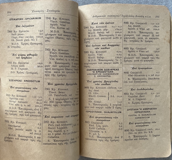 Rare, 1927, Nikolaos Moraitis, Syntagologion, Rare Greek Medical & Pharmaceutical Formulary, Kouvelos Athens - Image 7